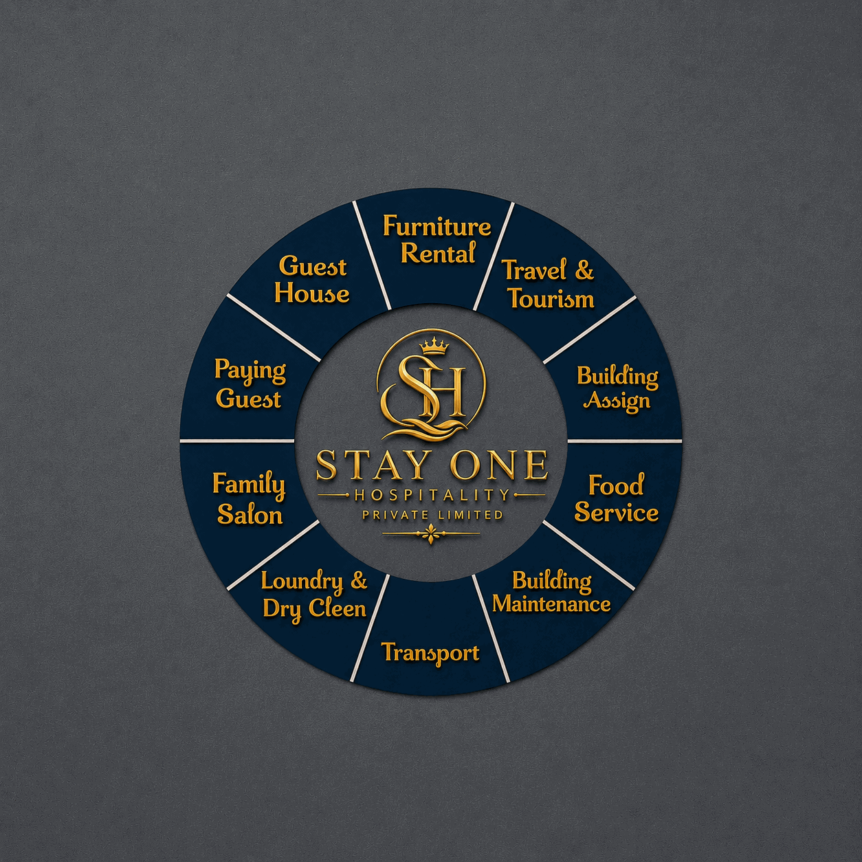 About StayOne